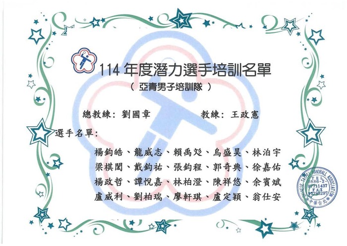賀!! 本校手球隊同學入選青年、青少年國家培訓隊。圖片