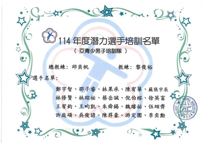 賀!! 本校手球隊同學入選青年、青少年國家培訓隊。圖片